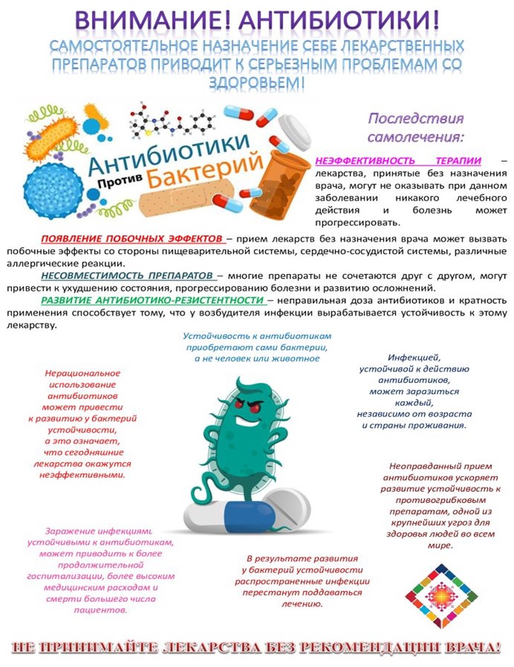 ant15112023